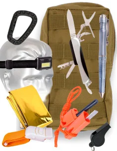Kit De Supervivencia Básica